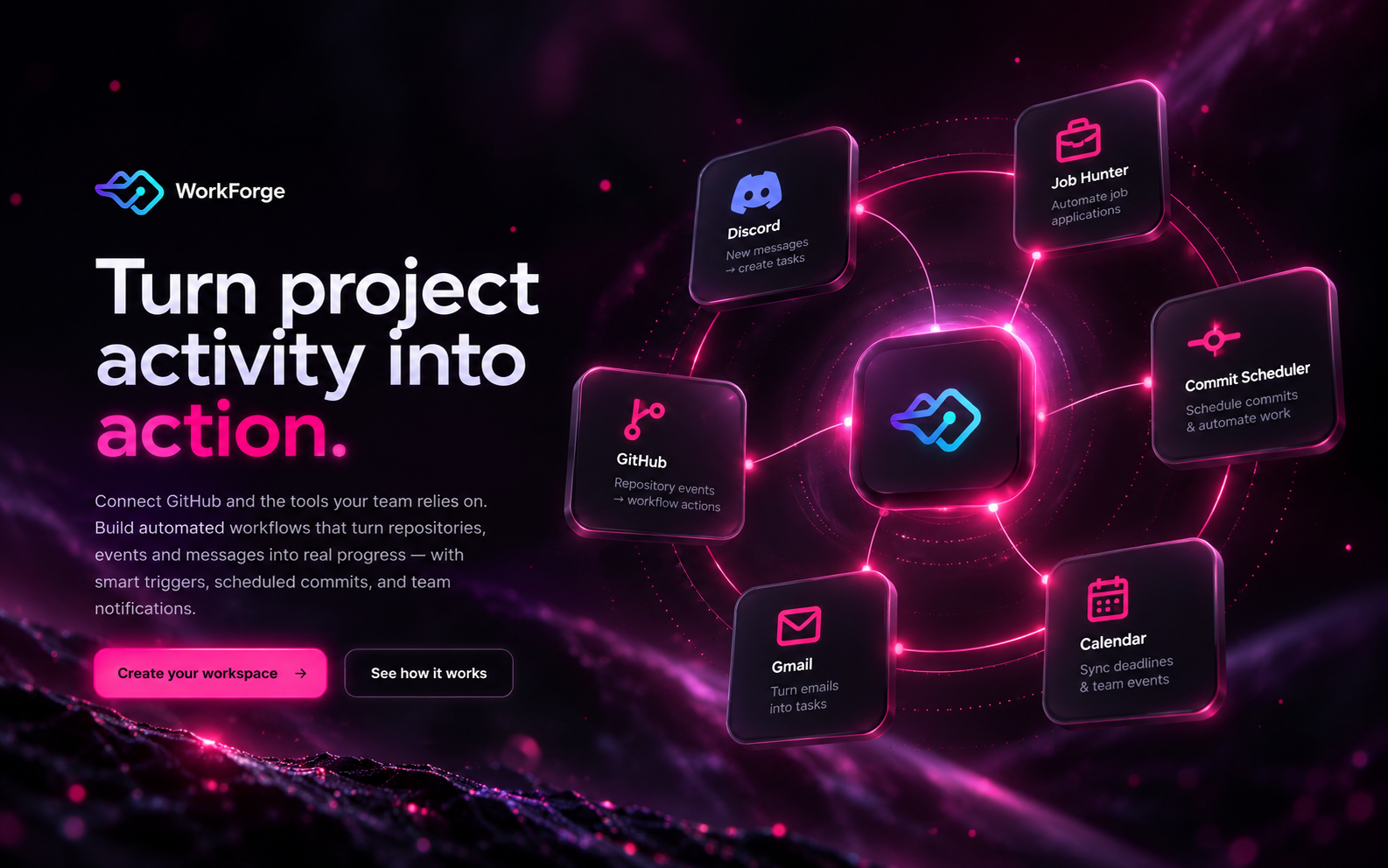 WorkForge workflow integrations arranged around a central hub in magenta project artwork