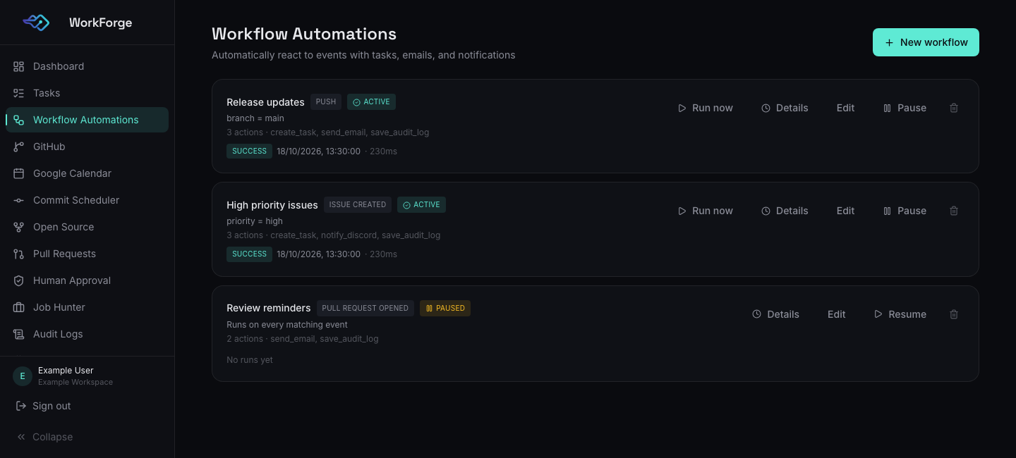 WorkForge Workflow Automations screen showing example release, issue, and review workflows